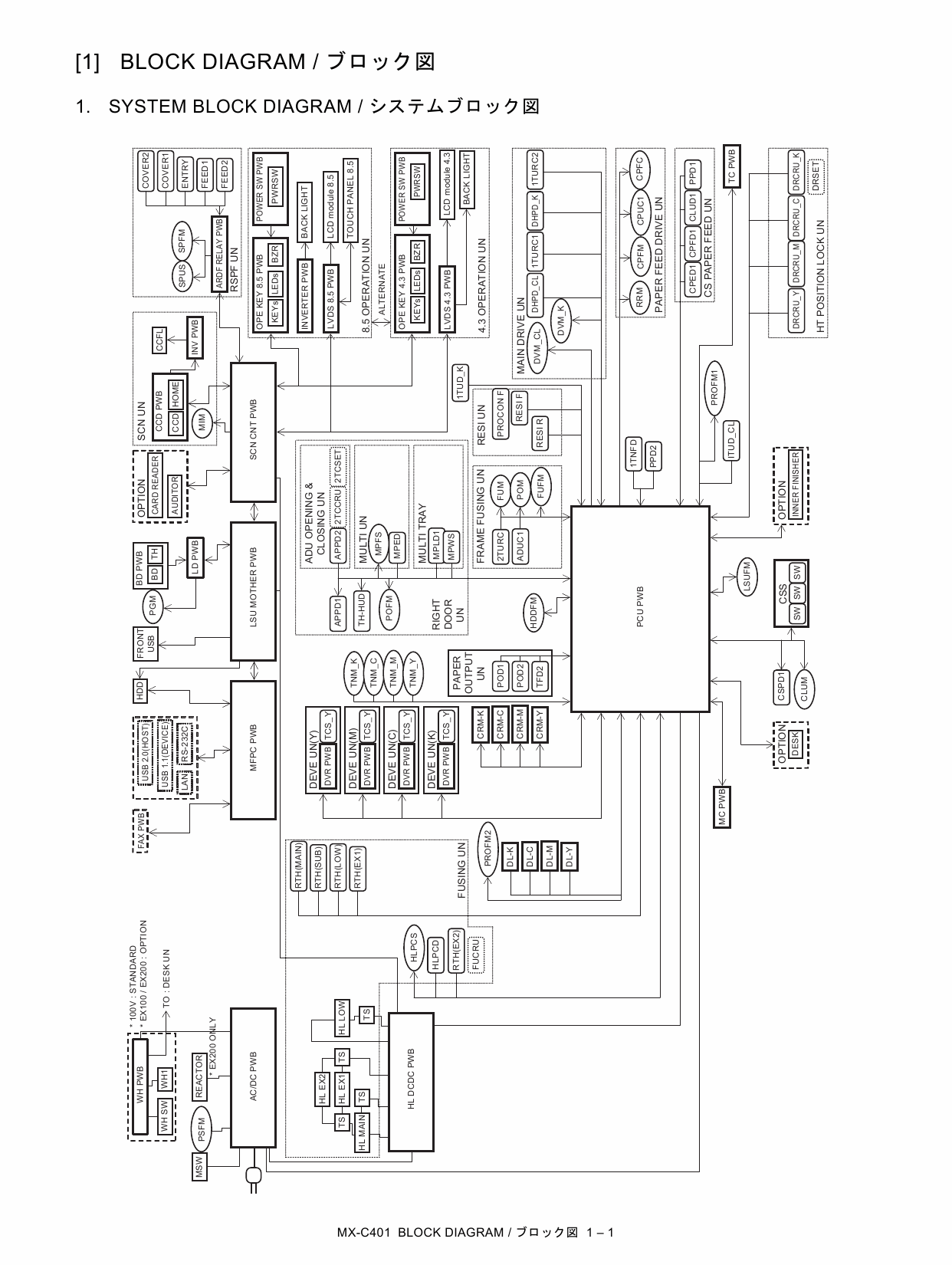 SHARP MX C310 C311 C380 C381 C400 C401 Circuit Diagrams-2